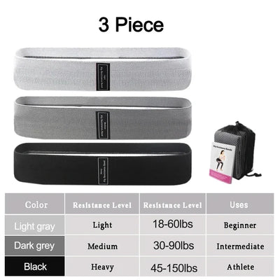 3 Piece Resistance Band Set